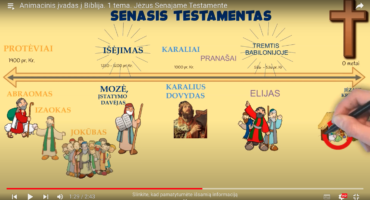 Animacinis įvadas į Bibliją