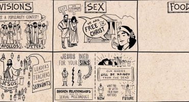 Read more about the article Skaitant Bibliją – 1 laiškas korintiečiams