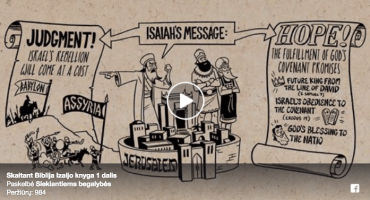 Read more about the article Skaitant Bibliją – Izaijo knyga