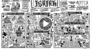 Read more about the article Skaitant Bibliją – Izaijo knyga 2 dalis