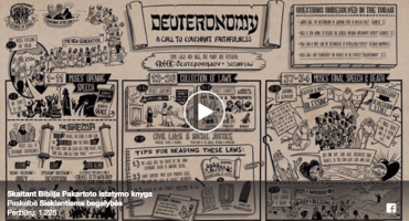 Read more about the article Skaitant Bibliją – Pakartotojo Įstatymo knyga
