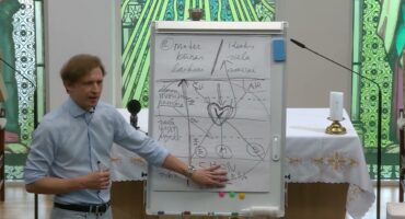 Read more about the article Žuvelė #138 Kas mes esame? Iš kur mes ateiname? Kur mes einame? 2 dalis. M. Šablevičius￼￼