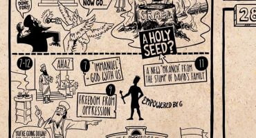 Read more about the article Skaitant Bibliją. Izaijo knygos 1 dalis – Biblijos projektas