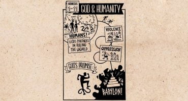 Read more about the article Skaitant Bibliją. Naujojo Testamento apžvalga – Biblijos projektas