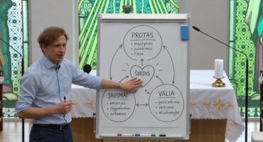 Read more about the article Žuvelė #138 Kas mes esame? Iš kur mes ateiname? Kur mes einame? 2 dalis. M. Šablevičius￼￼