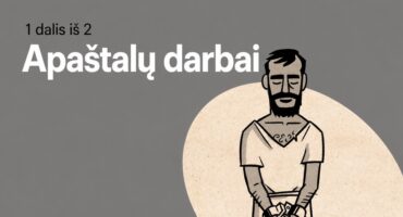 Read more about the article Skaitant Bibliją – Apaštalų darbai 1-12 sk.