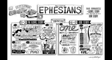 Read more about the article Skaitant Bibliją – Laiškas Efeziečiams